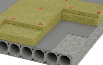 Rainton Bridge tapered roof insulation companies